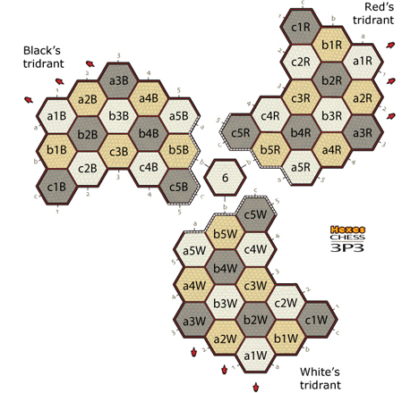 drawing of Hexes Chess 3P3 chess board with coordinates identified