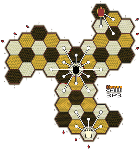 drawing of the 3P3 board with king moves shown
