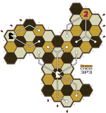 drawing of the 3P3 board with knight moves shown