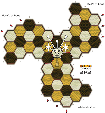 drawing of the 3P3 board showing white pawn-moves from the center hex