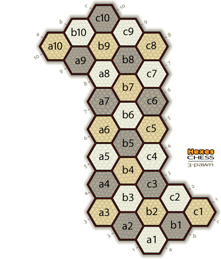 drawing of Hexes Chess 3-Pawn board with coordinates shown