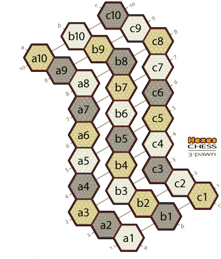 Exploded view Hexes Chess 3-Pawn board with files shown.