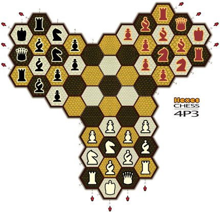 Illustration of Hexes 4-pawn chess for three players.