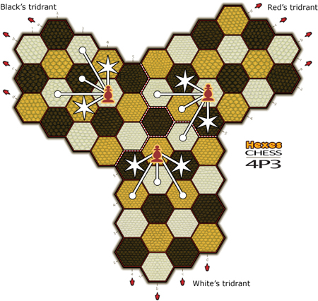 drawing of the 4P3 board showing how pawns turn to face the arrows when they enter an opponent's tridrant