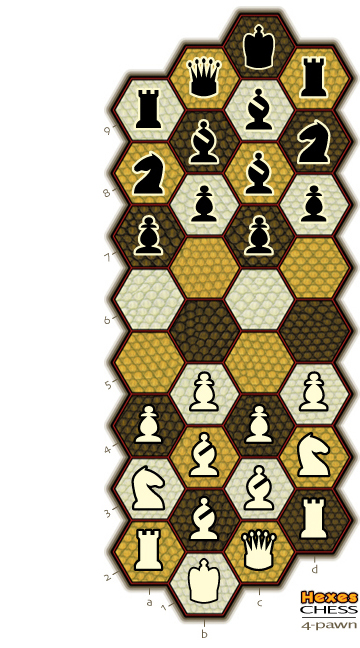 drawing of 4-pawn board with pieces set up plus a chart showing pieces per player and their material value