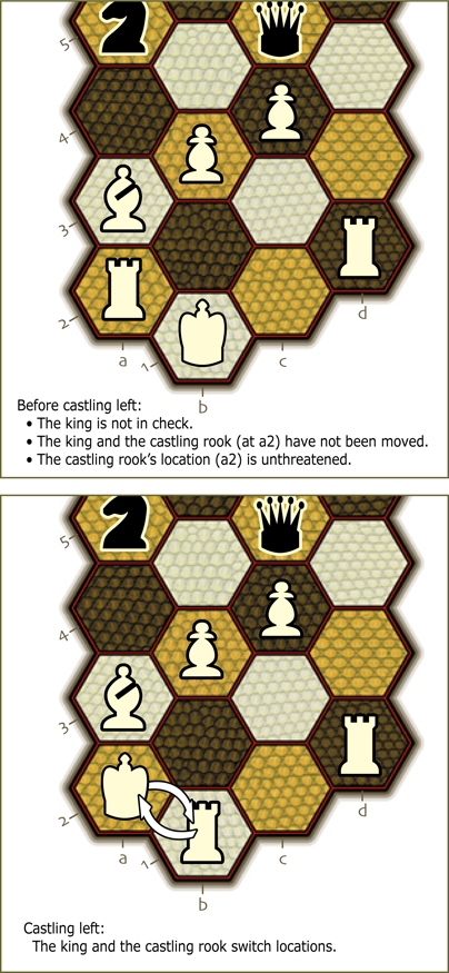 before and after castling left